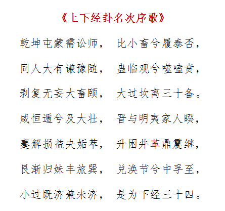 《易经》中“井卦”的智慧