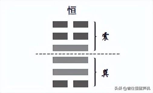 （曾仕强每日箴言）共2800字，深度阅读需8分钟，受益终生