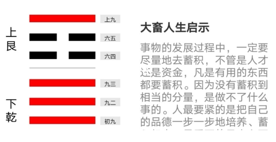 手摇大过变卦水风井，占两人姻缘，求详解眼下谁有一时的不送