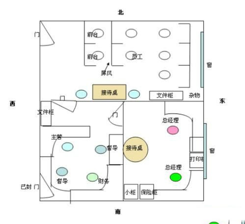 2023年办公室风水究竟该注意哪些地方呢？又有哪些禁忌？