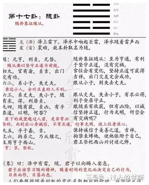 （每日一题）天雷无妄无妄，有眚，不利有攸往