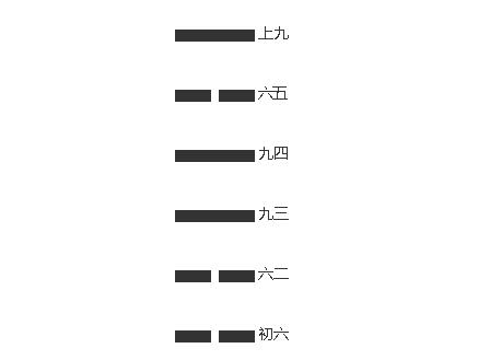 （每日一题）旅行守正就吉祥，你知道吗？