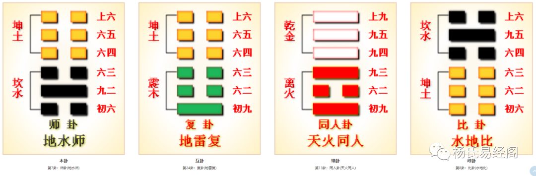 风水堂：地势临渊的来历及禁忌