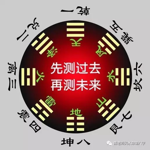 陈老师风水微信测八字八字分析批八字合婚!