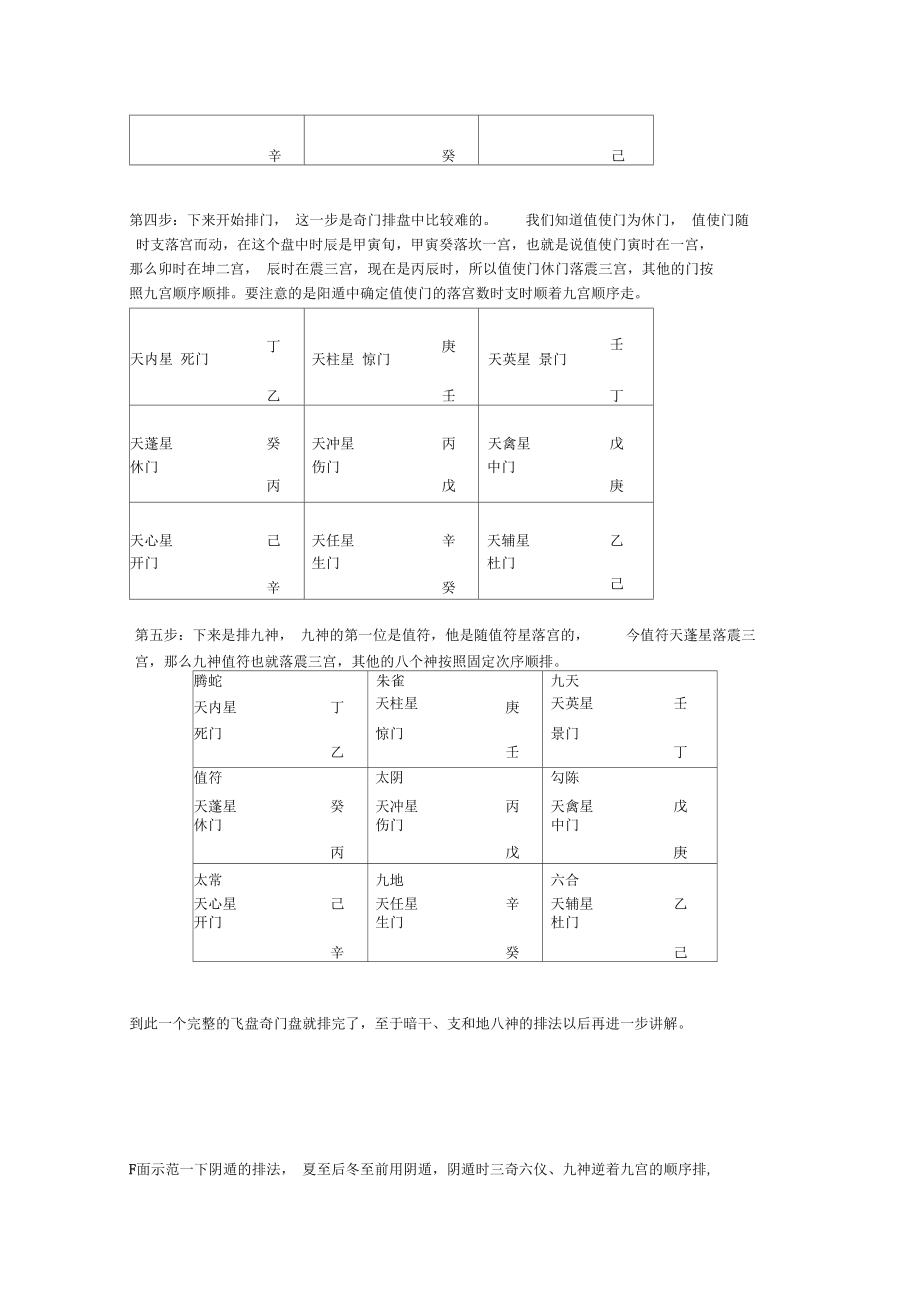 奇门主客与客的准确把握因素，方能应验如神