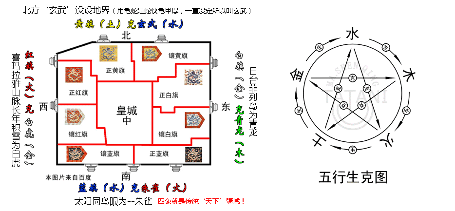 故对斗首择日法作为“一家之言”作一简介