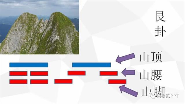 探秘易经：解读风水堂的玄妙奥义