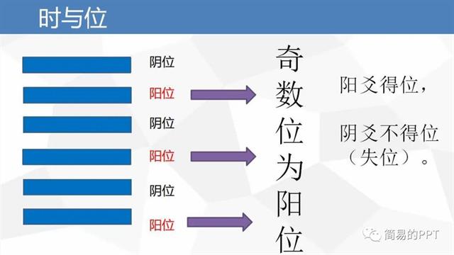 探秘易经：解读风水堂的玄妙奥义