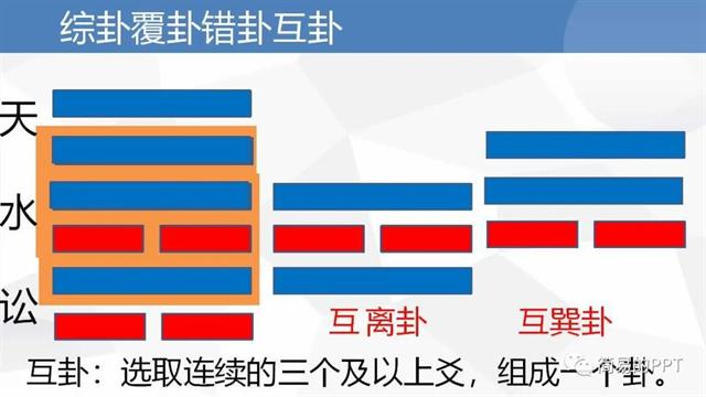 探秘易经：解读风水堂的玄妙奥义