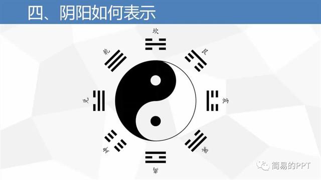 探秘易经：解读风水堂的玄妙奥义