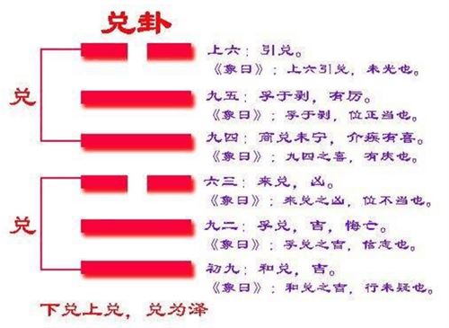 火山旅变天山遁卦还钱 六爻起卦的方法是什么？起卦方法和基本步骤