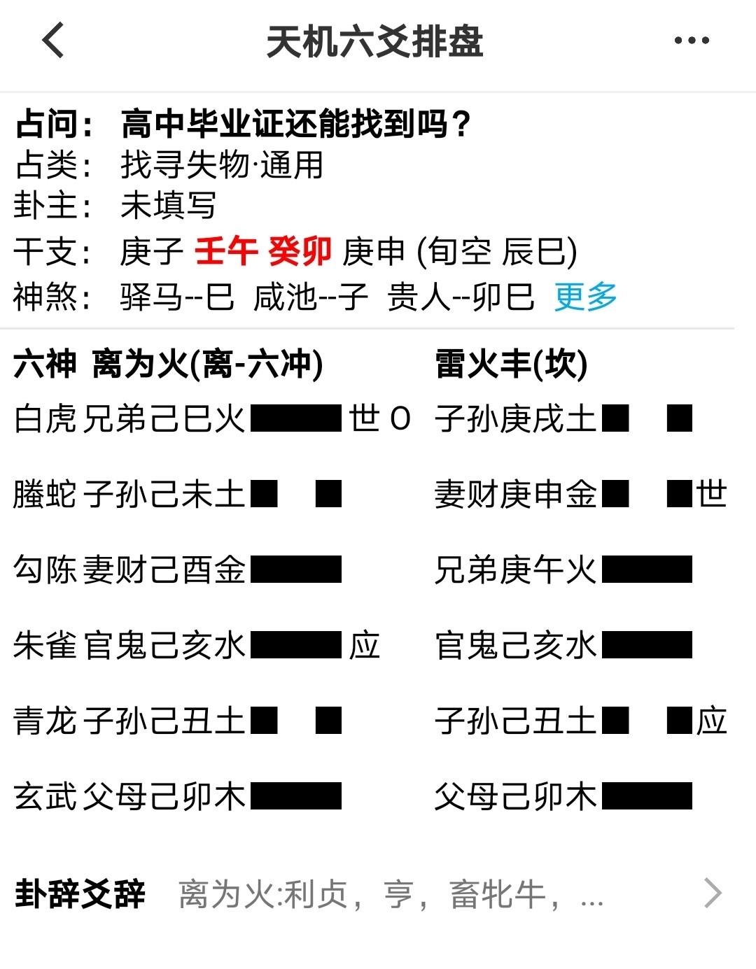 （李向东）六爻研究者的运用技巧及学习方法