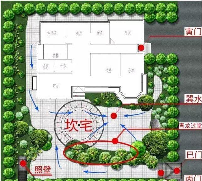 农村建房的注意事项和风水禁忌，你知道吗？！