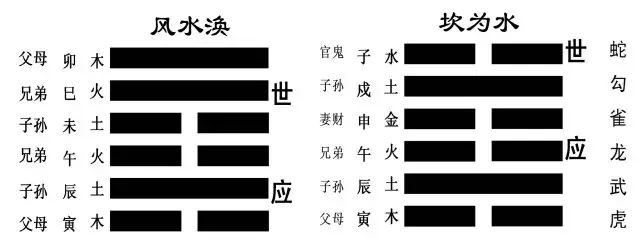 风水堂:等待是一种积蓄信念