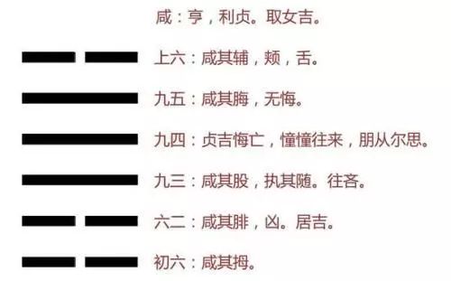 自古以来，人皆以为《诗经》是中国第一部诗歌总集