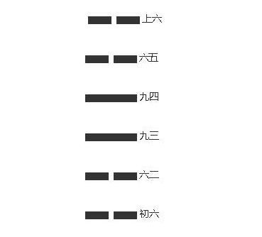 雷山小过卦对人生的告诫