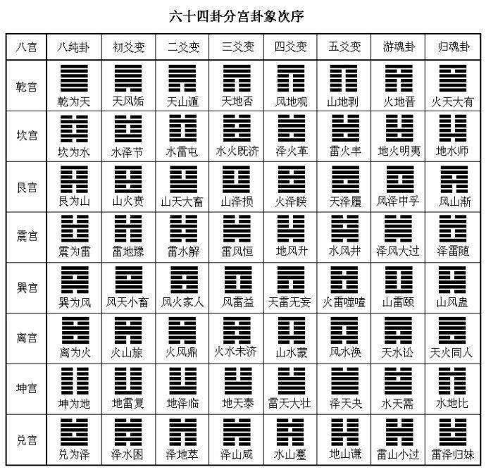 四个惊喜：虚情假意，意念不纯