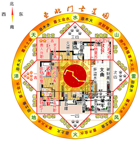 乌鲁木齐市鼎之业咨询装修案例之户型图分析！