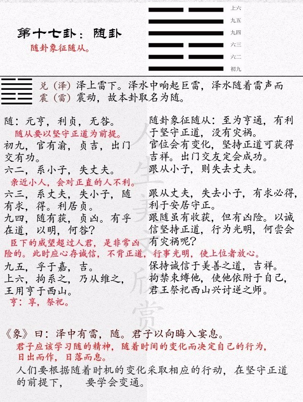 （国学文化）论语第十五章：随利顺居贞