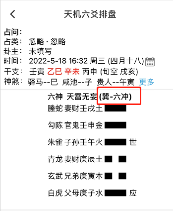 周易爱好者断卦，首先看卦象属于什么卦？