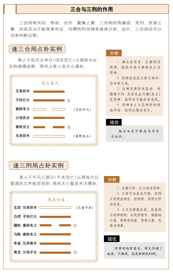 天干地支的应用：合冲刑局对六爻预测吉凶的影响