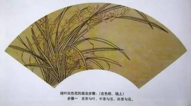 梅兰竹菊的画法步骤及制作方法，值得收藏！
