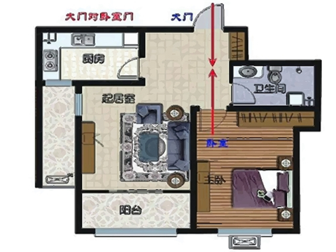 易安居风水大师你好，个人家大门向西放个一对狮子好不好