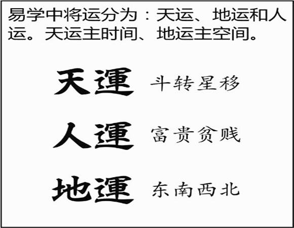 生辰八字算命是什么原理