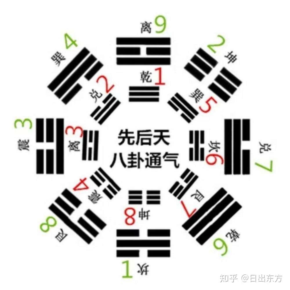 拆解红楼梦需要查阅大量的资料，你知道吗？