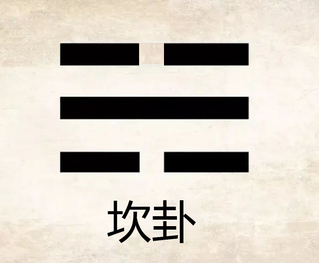 新知堂：为什么井卦那个符号可以代表井呢？？