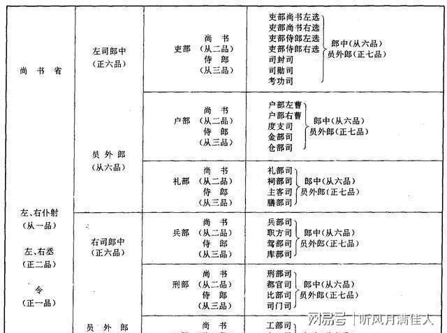 风水堂：什么样的八字命最好