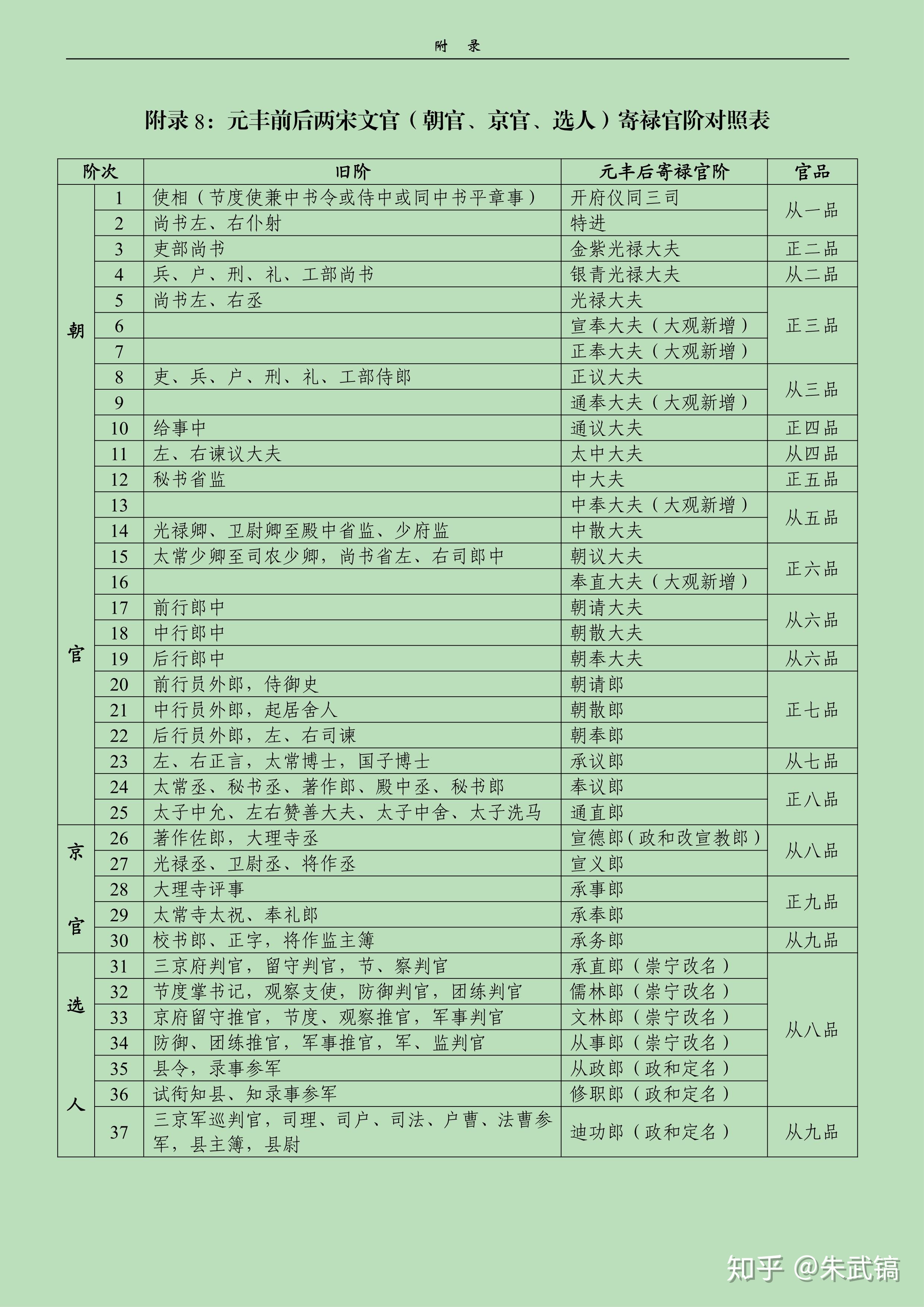 风水堂：什么样的八字命最好