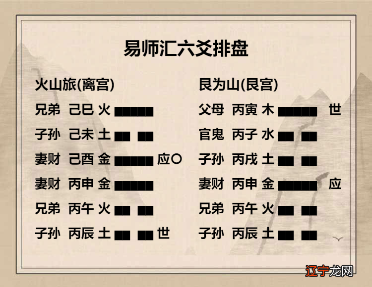 火山旅卦九四爻辞爻辞及爻辞释义，八字合婚精准婚姻测评