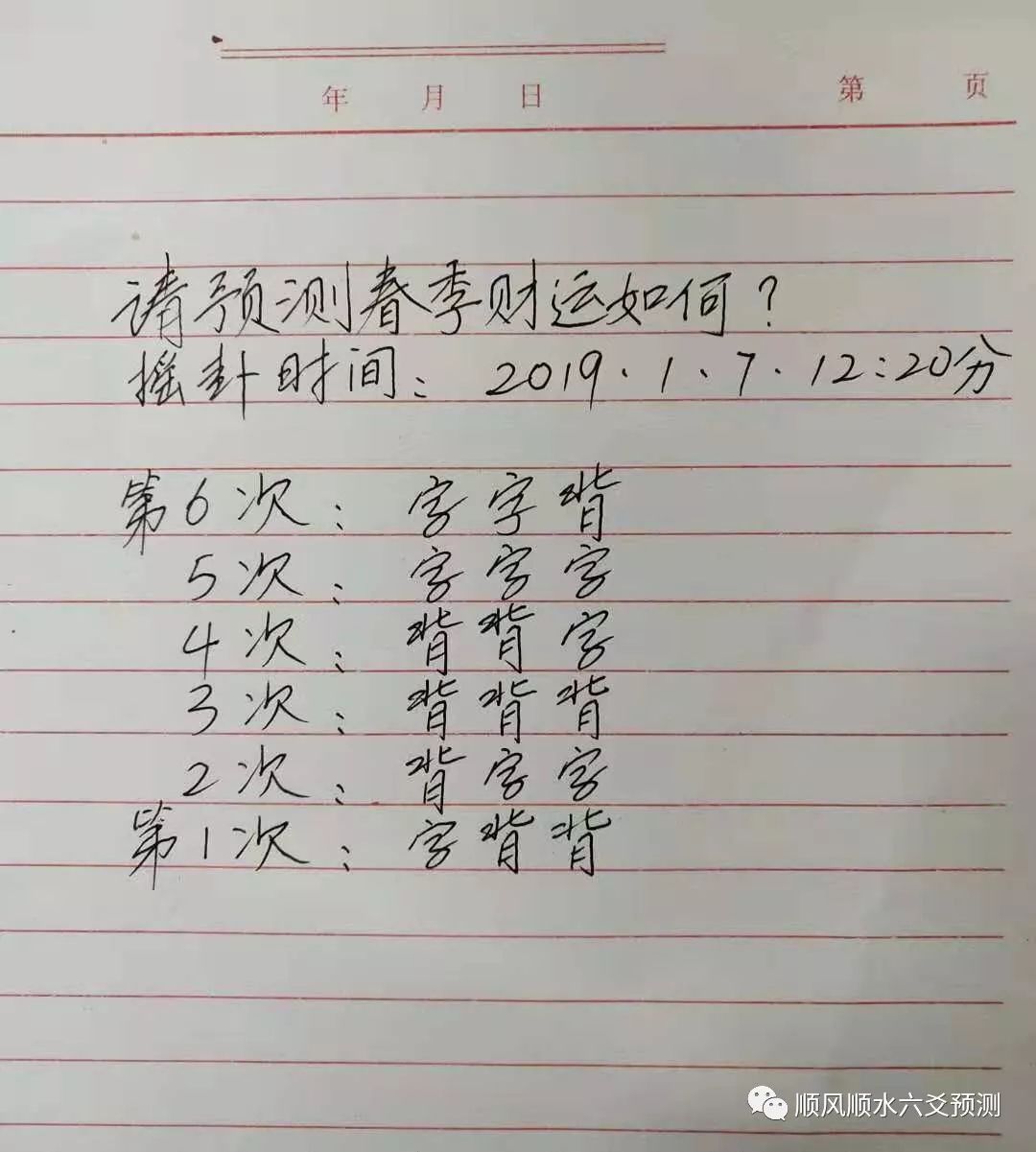 有卦才可预测必先起卦，起卦方可提供卦象