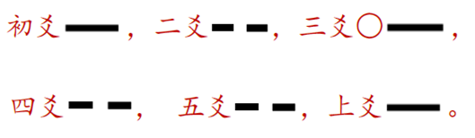 易经早期占卜之术大衍筮法（想了解的可以看我）