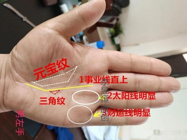 手相阴德纹，为人慈爱，爱行善事