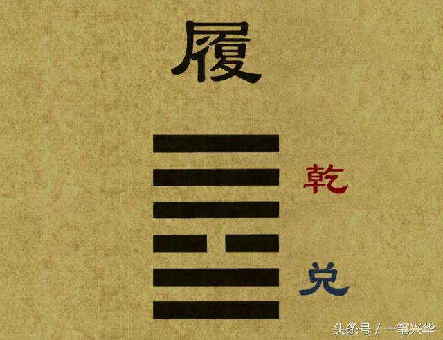 风水堂：乾坤两个字