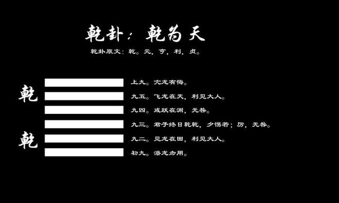 风水堂：乾坤两个字