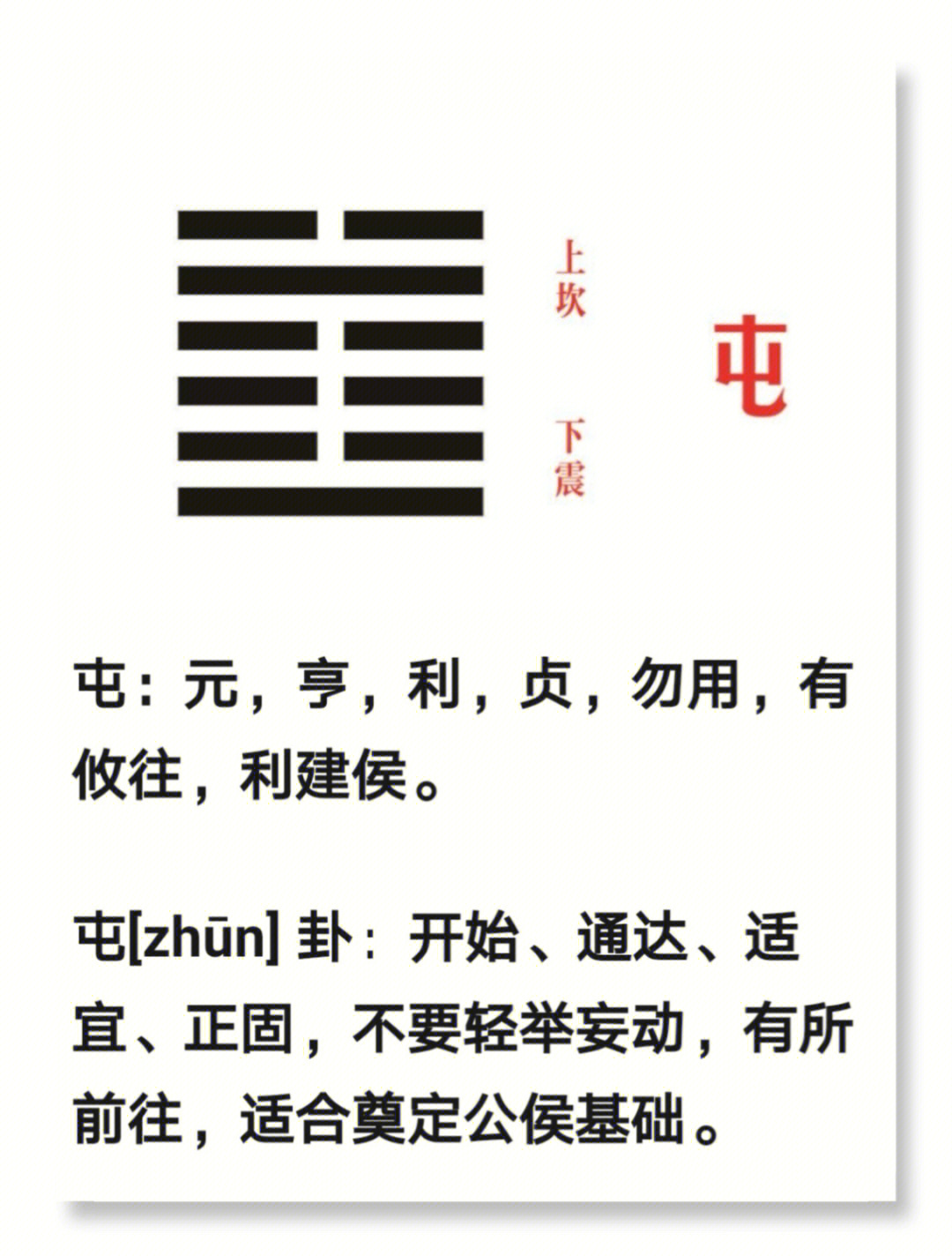 风水堂：乾坤两个字