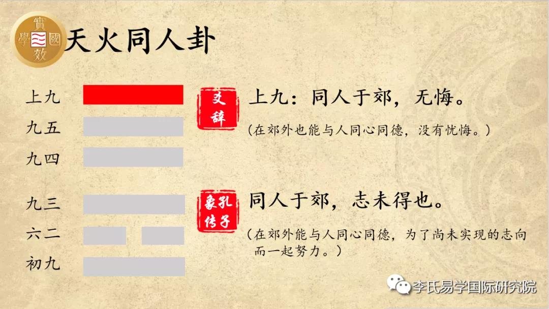 来测吧算命网2014-06-05易经天火同人卦对考试的启示