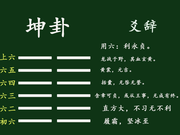 64卦第58卦的兑卦注解所谓贞,指的是正确原则,在古代主要是指道德