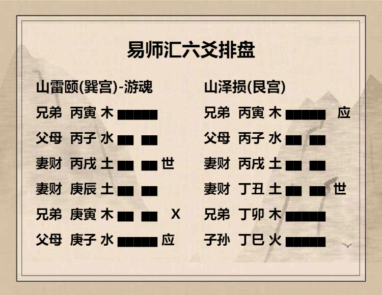 变爻断法指迷众所周知莱布尼茨受周易阴阳二爻的启发