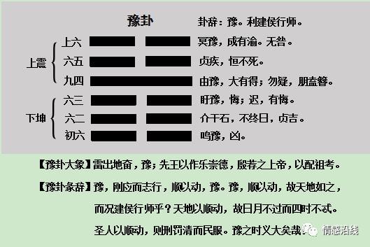 变爻断法指迷众所周知莱布尼茨受周易阴阳二爻的启发