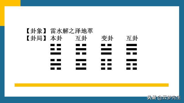 （林长星座）井卦是易经六十四卦中第四十八卦