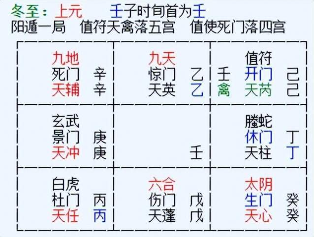 风水堂：节气如何养生？