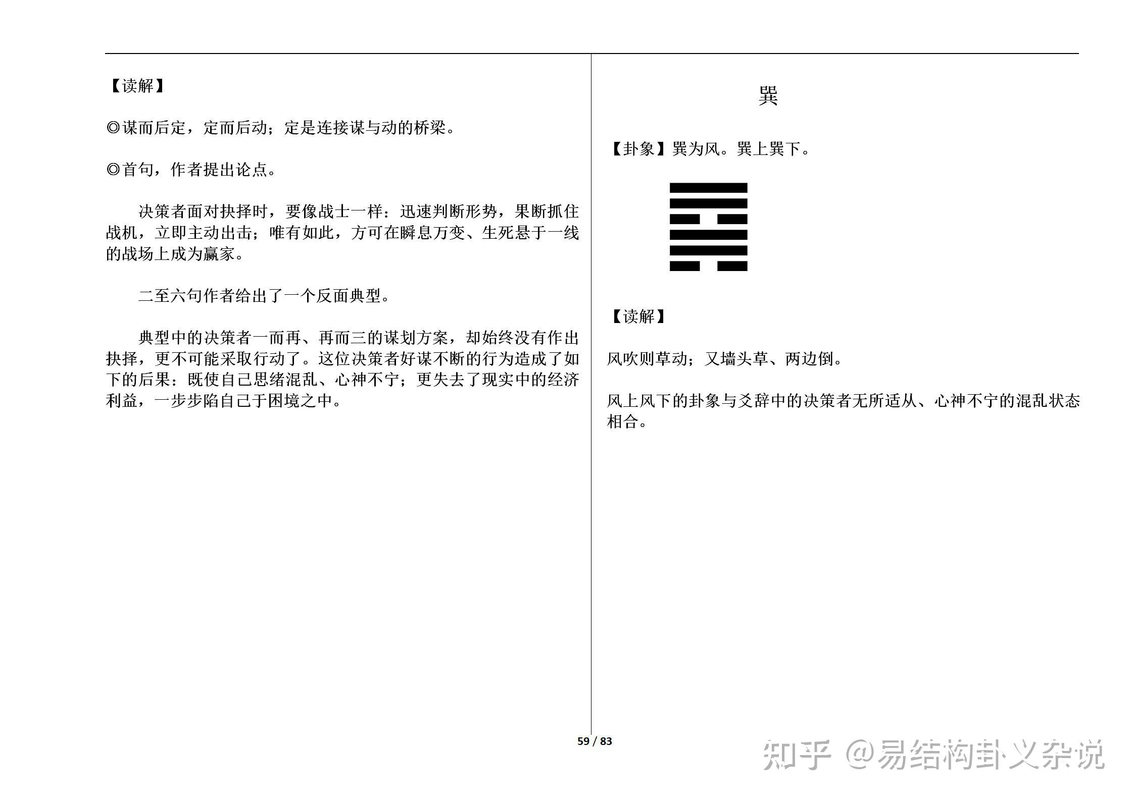 《易经》第五十七卦巽——巽为风巽下巽