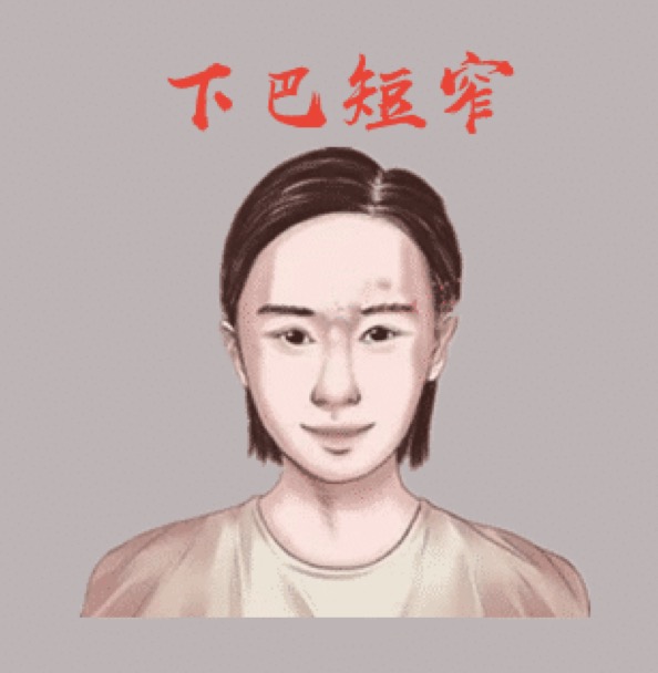 风水堂:女人下巴有痣代表什么