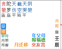 风水堂:看流月的参考作用