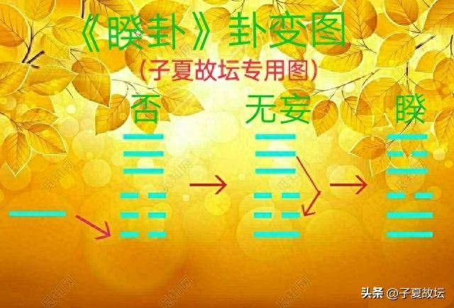 《系辞传·下》第一章：古者包牺氏之王天下