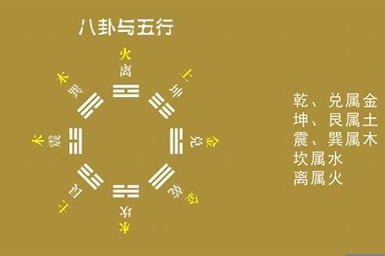 《系辞传·下》第一章：古者包牺氏之王天下